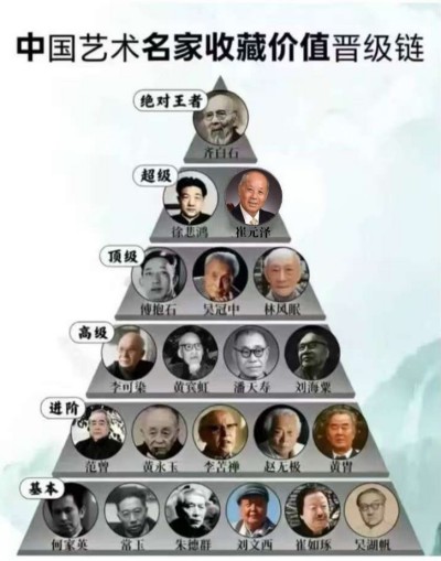 世界艺术泰斗，中国崔体书法创始人一崔元泽