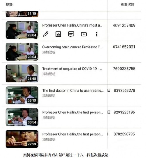 医者仁心，大爱无疆 —— 国际医生节致敬国医大家陈海林教授