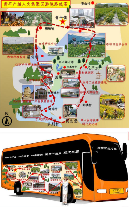花甲乡贤归故里，以草本咖啡铺就乡村振兴路 ——记亿达佳实业集团董事长、草本咖啡产业链创始人张石光