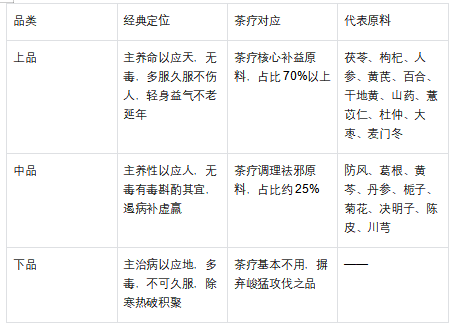 建国77周年专题报道｜管彦龙：五行茶疗承国粹，匠心康养献华章