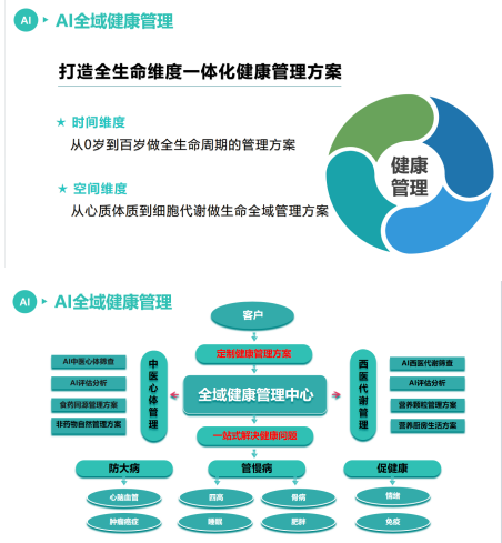 守国医初心 开情志新篇 —— 记中医康养专家陈德彬教授