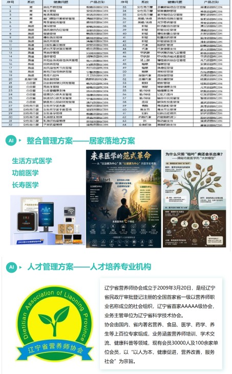守国医初心 开情志新篇 —— 记中医康养专家陈德彬教授