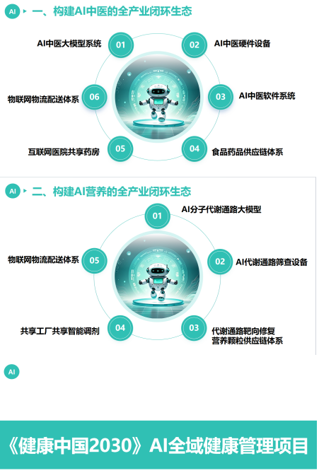 守国医初心 开情志新篇 —— 记中医康养专家陈德彬教授